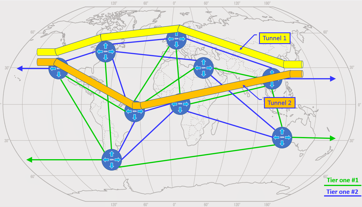 end-to-end-communication-quality-data-(QoS)